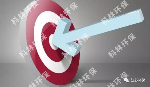 Industry News_广发体育