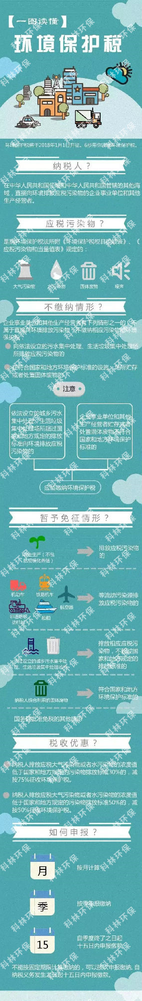 行业资讯_广发体育