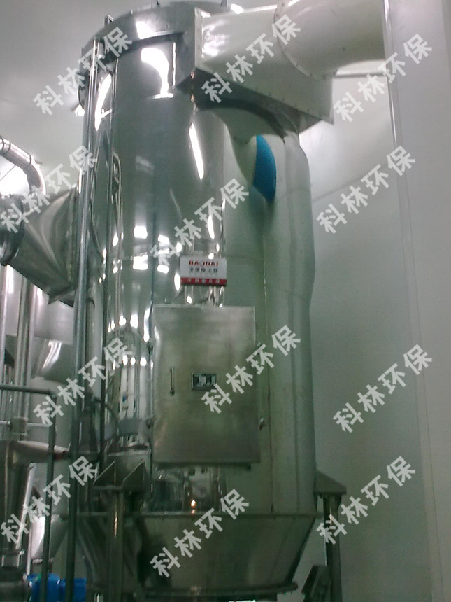Food industry_广发体育